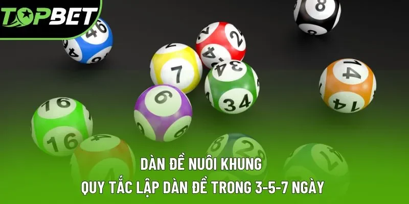 Dàn Đề Nuôi Khung | Quy Tắc Lập Dàn Đề Trong 3-5-7 Ngày