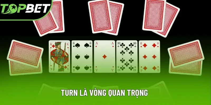 Turn là vòng quan trọng Turn là vòng quan trọng